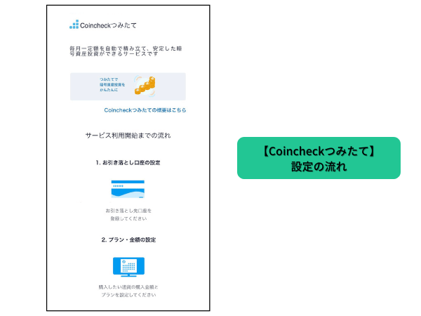 Coincheck　積み立て