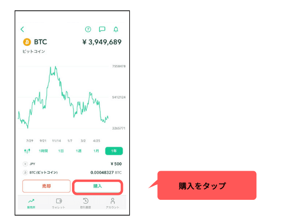 コインチェック 日本円入金